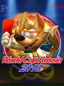 WorldCupRussia2018: Uma Jornada pelo Futebol e Estratégia